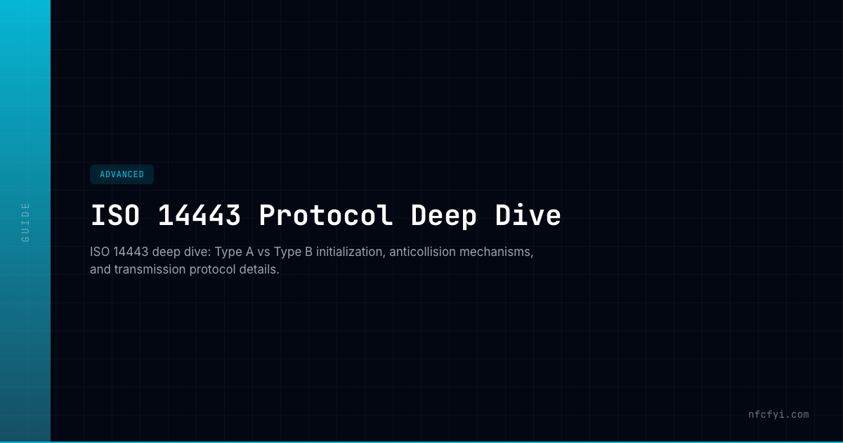ISO 14443 Protocol Deep Dive — NFCFYI